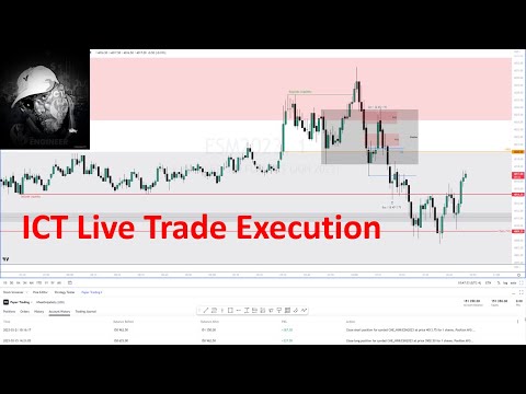 Inner Circle Trader | LIVE | Conquering Your Fear Of Entries | ICT 2023 Mentorship | Mar 21 2023