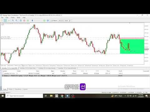Video Deriv Volatility Bot