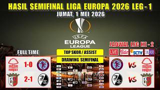 Hasil Semifinal Liga Europa 2026 Tadi Malam ~ NOTTINGHAM vs ASTON VILLA ~ BRAGA vs FREIBURG