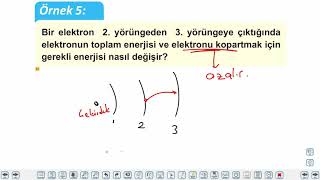 Eğitim Vadisi AYT Fizik 19.Föy Atom Kavramının Tarihsel Gelişimi Konu Anlatım Videoları