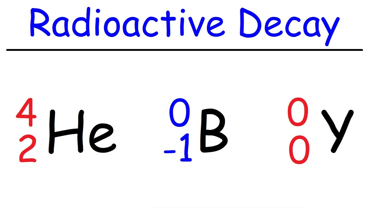 Alpha Decay, Beta Decay, Gamma Decay -  Electron Capture, Positron Production - Nuclear Chemistry