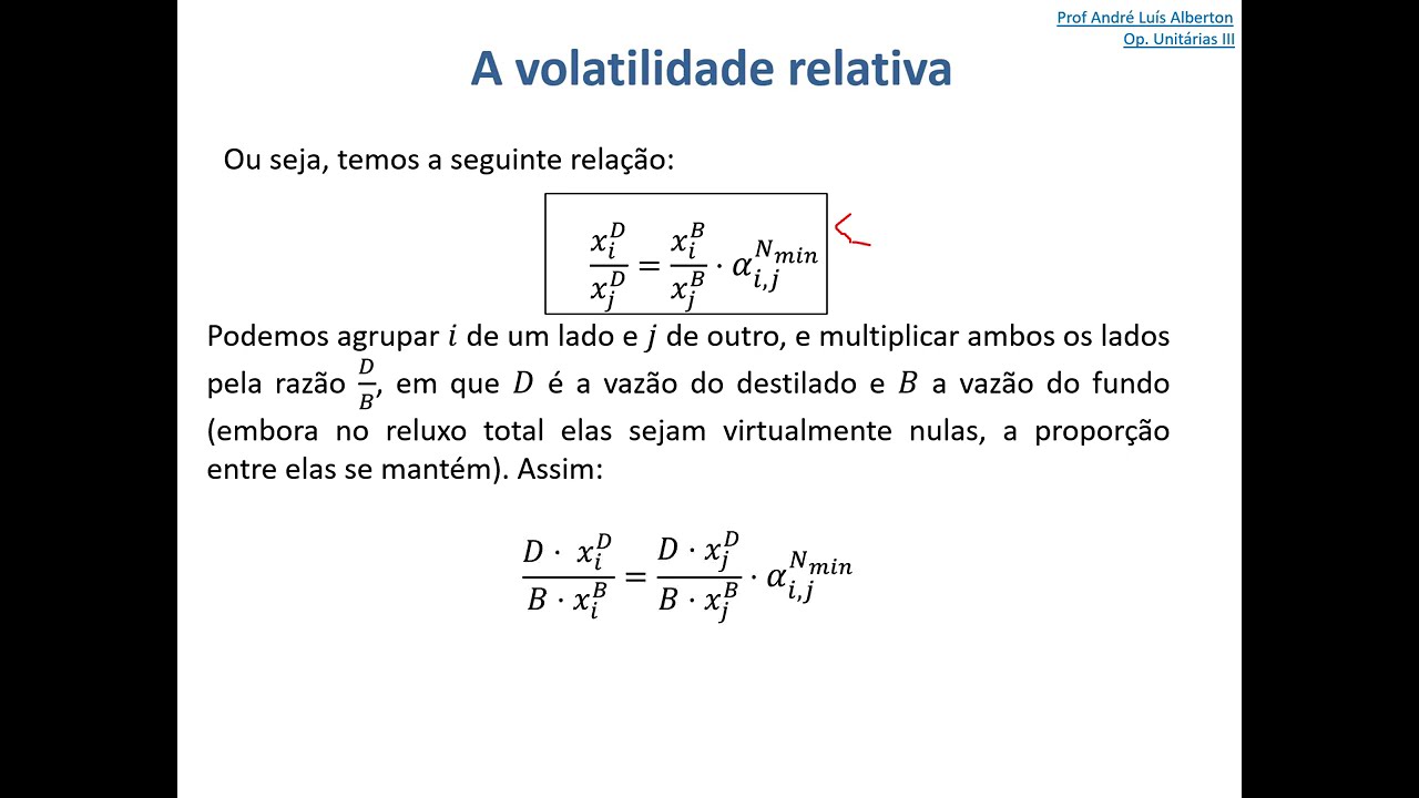 Fenske-Underwood-Gilliand-Kirkbide (FUGK) - ParteII: Método de Fenske