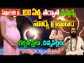 Surya Grahan 2024 In India Date And Time|Grahan Precautions For Pregnant Ladies|solar eclipse 2024