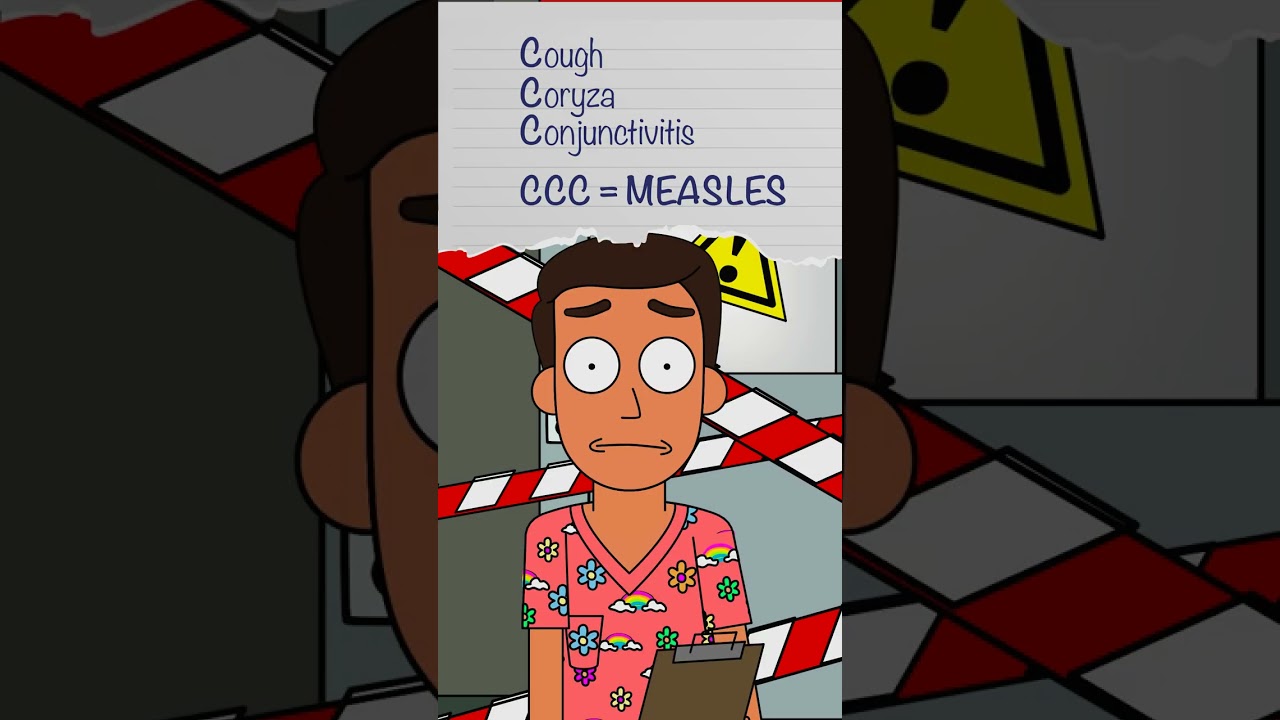 USMLE Step 1 & Step 2 | Measles Mnemonic (3 C’s + Koplik Spots) in 60s