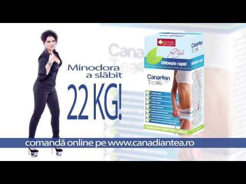 canadian tea spot minodora