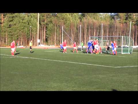 Mål Tynset - Strindheim TF