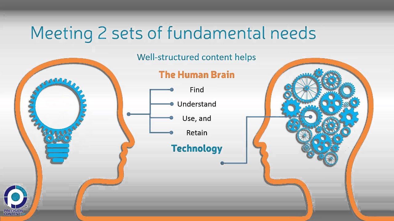 Introduction to Structured Authoring