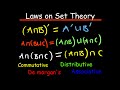 Laws on Set Theory