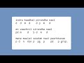 Oru Jeevan Azhaithadhu Carnatic Notes