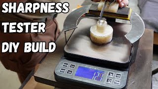 Homemade Sharpness Tester