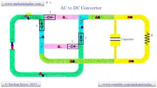 AC-DC Converter Animation