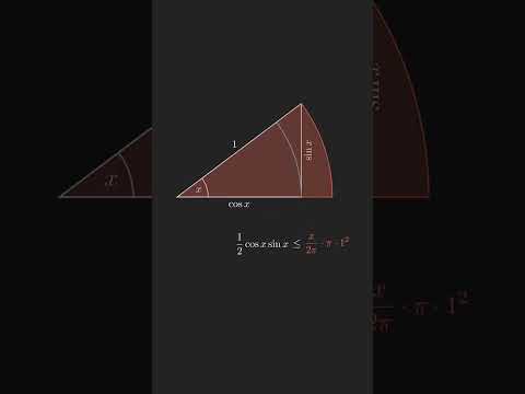 Proving a Limit of sin(x)/x