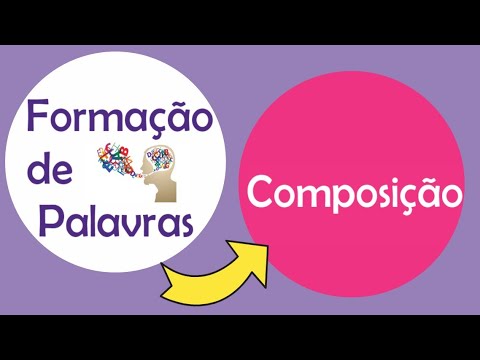 Composição por Justaposição e Aglutinação - Formação das palavras- Bem fácil I Português On-line