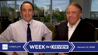 "Eye On SKYY" — Week in Review