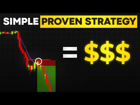 How to Start Options Day Trading as A Beginner in 2025 (You're Overcomplicating it)