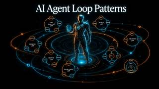 Re-Act Style Agent Loops: Think–Act–Observe and 9+ Patterns You Should Know. Full