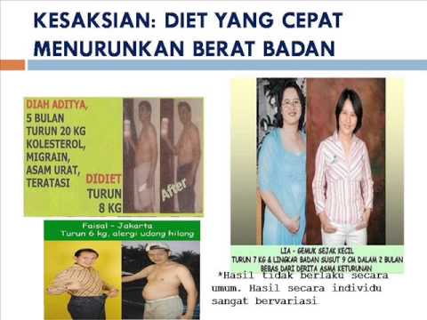 Ulasan Saltos harga pelangsing Wanita L-arginin pelangsing
