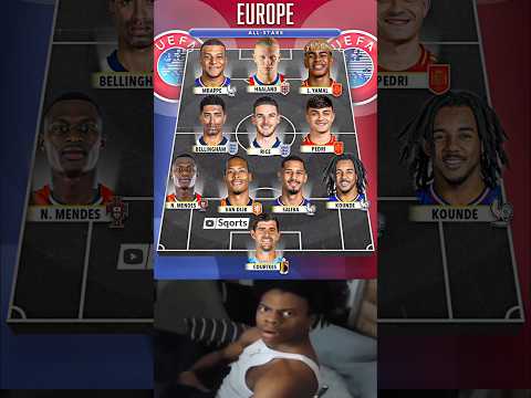 Europe All-Stars XI 2025 🔥 | Ultimate Dream Team