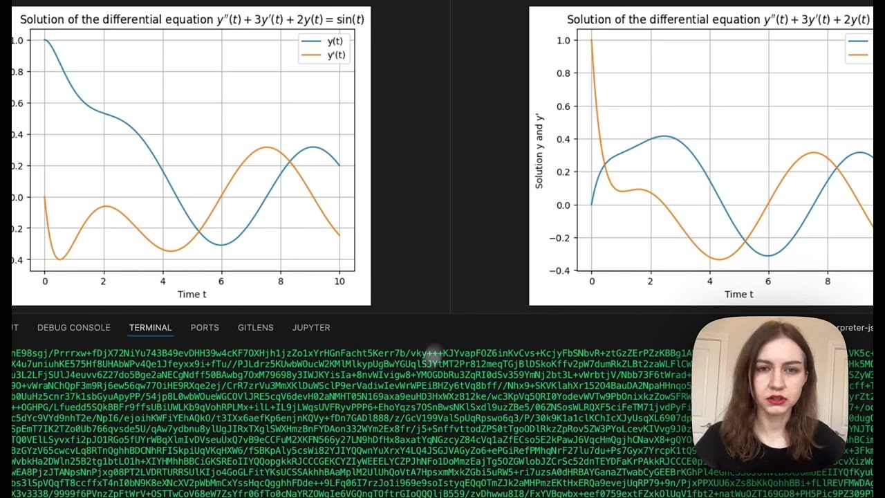 GPT-4o + Open-source Code Interpreter