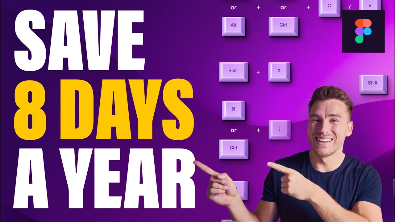 15 Figma Shortcuts You NEED To Know About