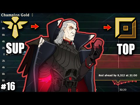 Max Heal Swain Top 5400+HP Build did the MOST OP CARRY 🔥🔥 | New Sup to Top Series #16 - s15 Gameplay