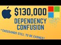 $130,000+ Learn New Hacking Technique in 2021 - Dependency Confusion - Bug Bounty Reports Explained