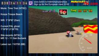 KTB 3lap: 1'19"67 (NTSC WR tie)