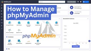 How to Manage phpMyAdmin | Webuzo Control Panel Tutorial