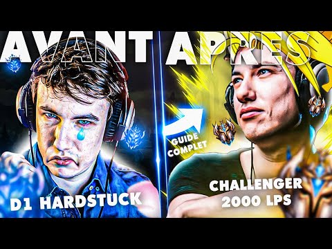 La raison pour laquelle sardoche peut passer Chall easy.