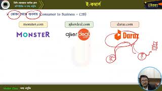 মাস্টার ক্লাস-১৬