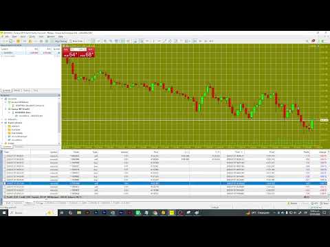 Video Close at specified hour and minute server time