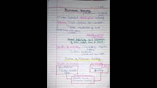 Geography Chapter 3 Manufacturing industry (Social Science)