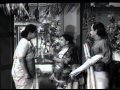 Panduranga Mahatyam Telugu 1957