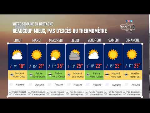Illustration de l'actualité Votre semaine en Bretagne : beaucoup mieux, pas d'excès du thermomètre