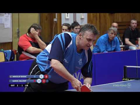 TJ Ostrava KST x SKST Euromaster Liberec - Nejlepší momenty