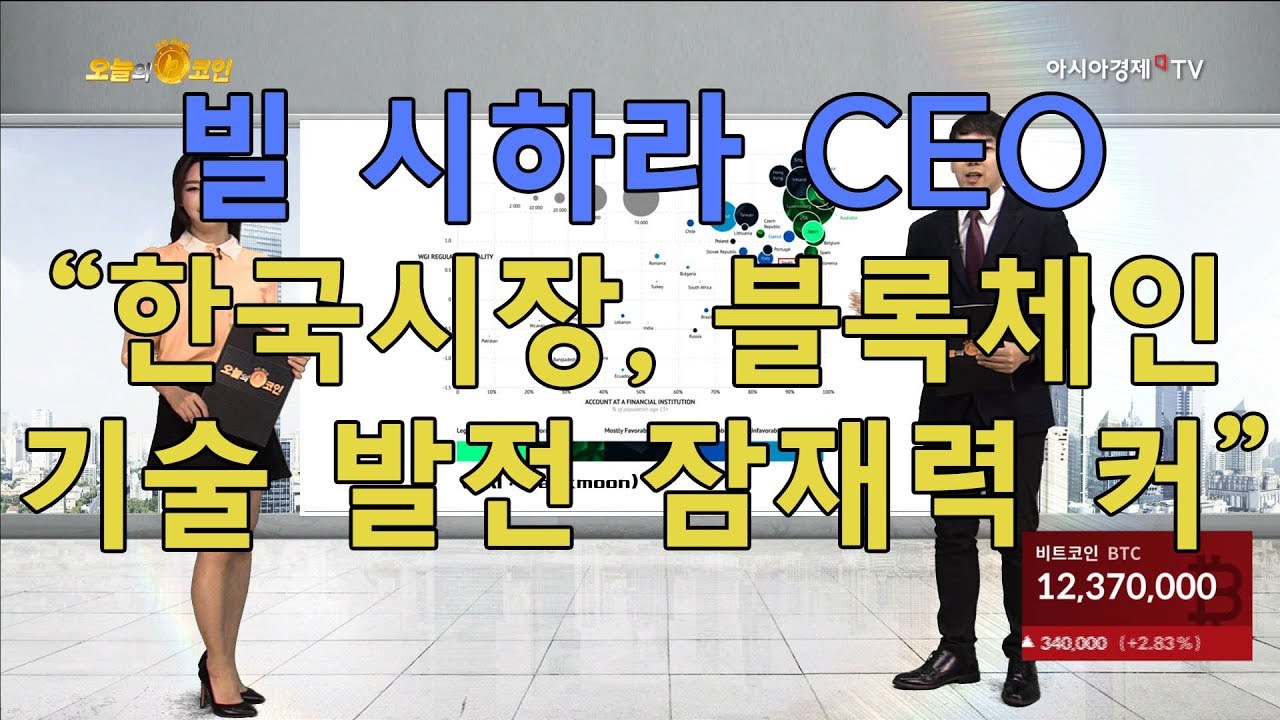 오늘의코인 137회 (180302) 한국시장, 블록체인 기술 발전 잠재력 커