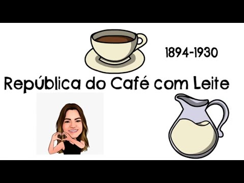 Politica do Café com Leite - República das Oligarquias - República Velha