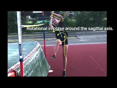 High Jump Made Simple, The Right Rotation – Rotational Impulse around the Sagittal Axis