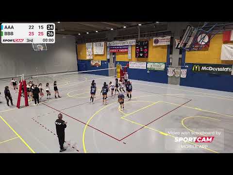 Volley Cormano/Lovvey T.B  U16F 22/03/2025