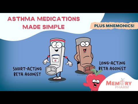 Asthma Medications Made Easy (PLUS mnemonics)