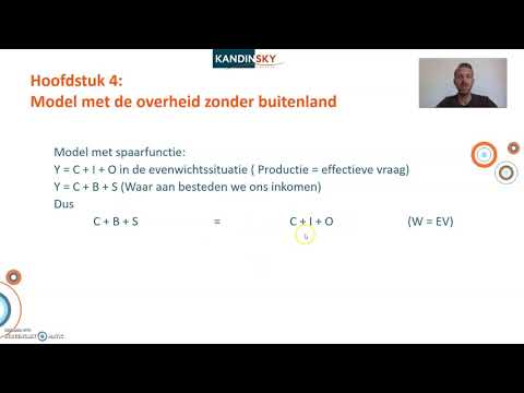 Macro-economische modellen