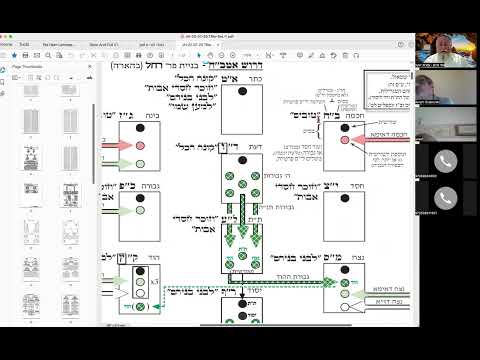 - כוונות התפילה - חזרה ק״ש ועמידה עם באתי לגני - שיעור 32 - טובים - אטב״ח - עפ״י הבנה מעודכנת בישיבה