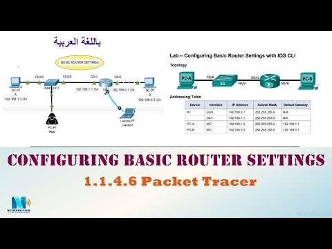 1.1.4.6 Lab – Configuring Basic Router Settings with CLI الإعدادات الأساسية للشبكات الجزء الثاني