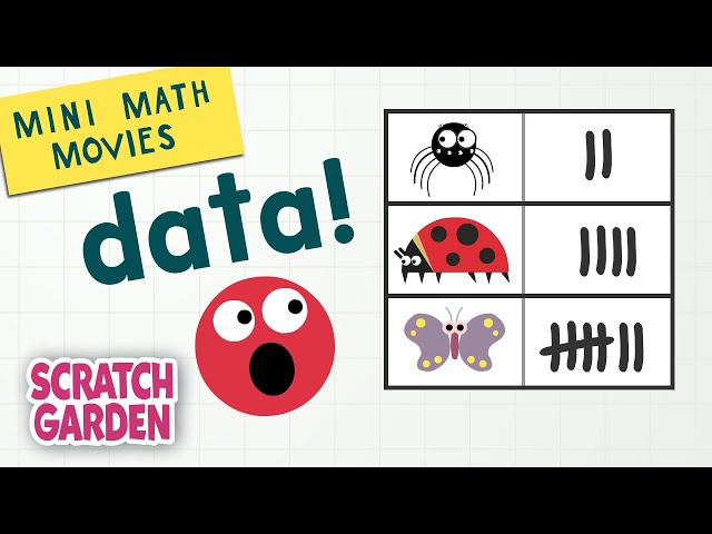 Video Pronunciation of data in English