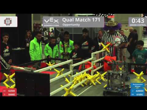 2017 VRC-MS Oppo Q171 - 6250E 8000E vs 42000C 6105C - 5 to 41