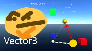 How to Rotate a Vector3 in Unity using C#