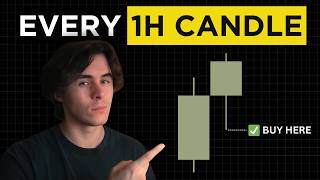 The 1H Pattern Nobody Talks About - 1H, 1M Strategy