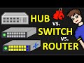 HUB vs. SWITCH vs. ROUTER (einfach erklärt) | #Netzwerktechnik