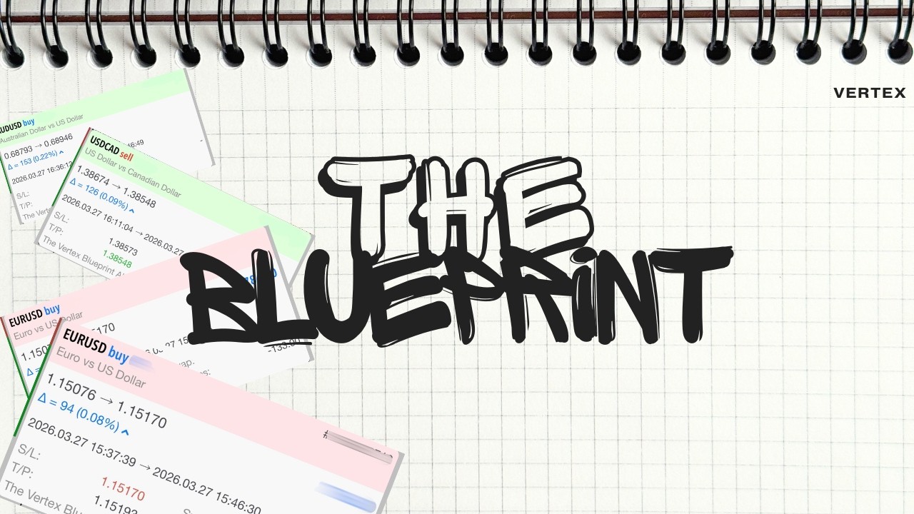 Blueprint Algo trading visualization