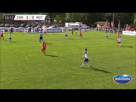 U13 Rokycany: FC Zbrojovka Brno - FK Motorlet Praha (4-0)